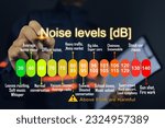Small photo of Measuring industrial noise, or sound levels that are safe for humans, is categorized into loudness levels and exemplifies activities from silent to loud. Decibel or dB unit noise concept