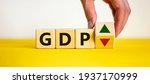 Gdp  Gross Domestic Product...