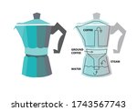 geyser coffee maker with... | Shutterstock .eps vector #1743567743