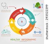 healthy infographic with food... | Shutterstock .eps vector #293522399