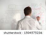 Rear back view male entrepreneur holds market writing on white dry-erase board strategy business plan makes presentation for investors stands alone against flip chart before start negotiations concept