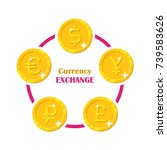 coins world currency exchange.... | Shutterstock .eps vector #739583626