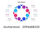 infographic cyclic diagram with ... | Shutterstock .eps vector #2096688220