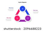 infographic cyclic diagram with ... | Shutterstock .eps vector #2096688223