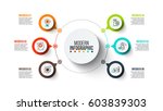 business data visualization.... | Shutterstock .eps vector #603839303
