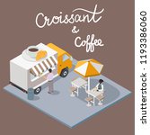 Isometric Coffee And Croissant...