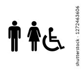 symbol for men  women  people... | Shutterstock .eps vector #1272463606