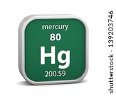 mercury material on the... | Shutterstock . vector #139203746