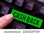 Small photo of Text sign showing Cash Back. Concept meaning incentive offered buyers certain product whereby they receive cash