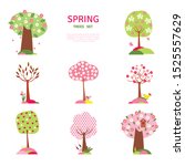 Set Of Spring Trees With Forest ...