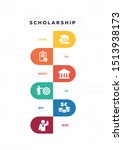 scholarship and illustration... | Shutterstock .eps vector #1513938173