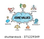 core values   chart with... | Shutterstock .eps vector #371229349