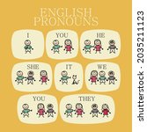 english subject pronouns.... | Shutterstock .eps vector #2035211123