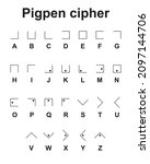 The Bigpen Cipher Key. Vector...