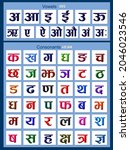 Devanagari Alphabet Chart Free Stock Photo - Public Domain Pictures