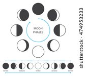 Moon Phases Silhouette Free Stock Photo - Public Domain Pictures