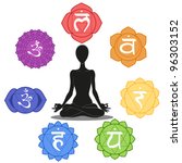 Man silhouette in yoga position with the symbols of seven chakras