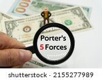 Porter's 5 Forces.Magnifying glass showing the words.Background of banknotes and coins.basic concepts of finance.Business theme.Financial terms.