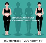 before and after diet woman... | Shutterstock .eps vector #2097889459