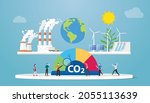 carbon neutral co2 balance... | Shutterstock .eps vector #2055113639