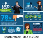 vector infographics design with ... | Shutterstock .eps vector #365419220