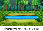 Forest And River
