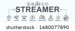 streamer gamer banner web icon... | Shutterstock .eps vector #1680077890