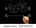 Hand drawing a simplicity concept about the importance to find a simple solution to a problem or a shortecut from point A to point B.