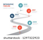 five steps infographics   can... | Shutterstock .eps vector #1297322923