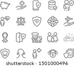 set of insurance icons  secure  ... | Shutterstock .eps vector #1501000496
