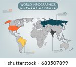 world map infographic template. ... | Shutterstock .eps vector #683507899