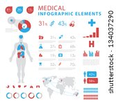 medical infographic elements | Shutterstock .eps vector #134037290