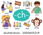 ch digraph spelling rule... | Shutterstock .eps vector #2003645219