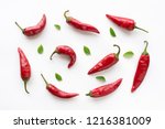 Red Hot Chilli Peppers With...