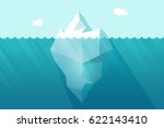 Big Iceberg Floating On Water...