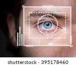 biometric security retina scanner