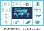 business inforgraphic slide... | Shutterstock .eps vector #1211526160