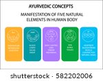 ayurvedic natural elements and... | Shutterstock .eps vector #582202006
