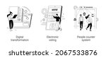digitalization abstract concept ... | Shutterstock .eps vector #2067533876