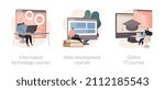 it education abstract concept... | Shutterstock .eps vector #2112185543