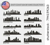 Most Famous East Coast Usa...