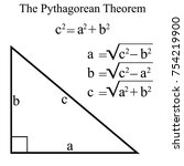 Pythagoras 2000 Free Stock Photo - Public Domain Pictures