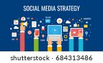 social media strategy  social... | Shutterstock .eps vector #684313486