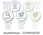  process chartand and 5 options ... | Shutterstock .eps vector #2154916533