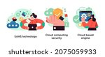 cloud software abstract concept ... | Shutterstock .eps vector #2075059933