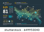 futuristic infographic.... | Shutterstock .eps vector #649953040