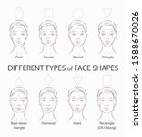 set of women portrait different ... | Shutterstock .eps vector #1588670026