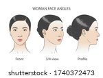 set of asian korean women... | Shutterstock .eps vector #1740372473