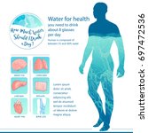 Man Drinking Water. Human Body...
