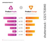 Comparison infographic. Bar graphs with compare description. Comparing infographics table. Choosing product vector versus concept